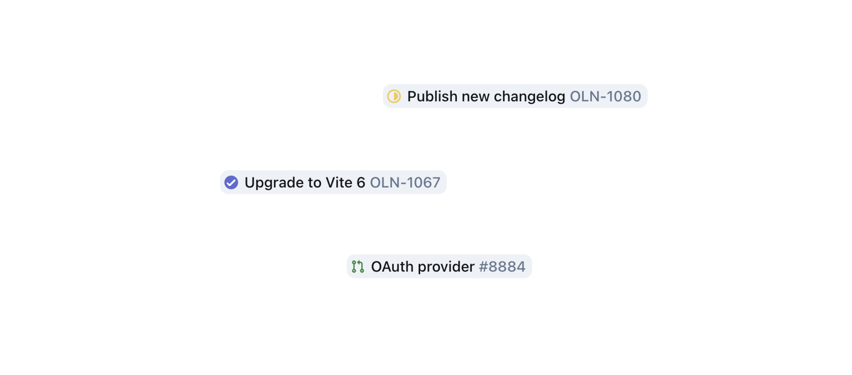 GitHub and Linear integrations